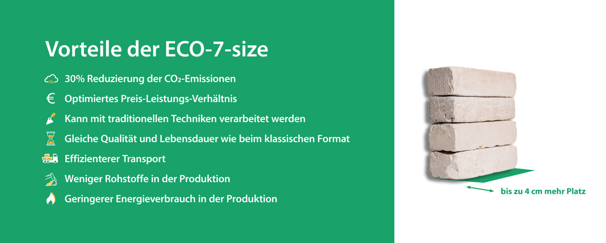 Vorteile des ECO-7-Formats